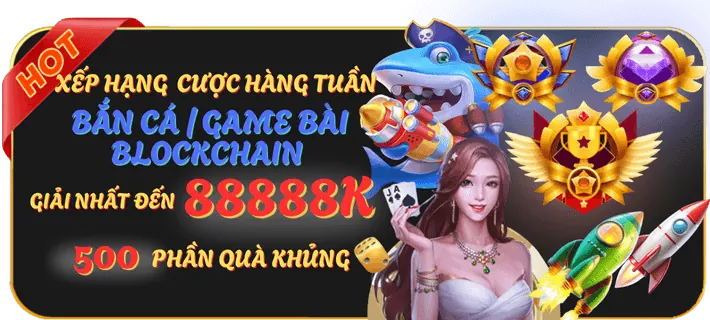Trải nghiệm cá nhân hóa 23wim
